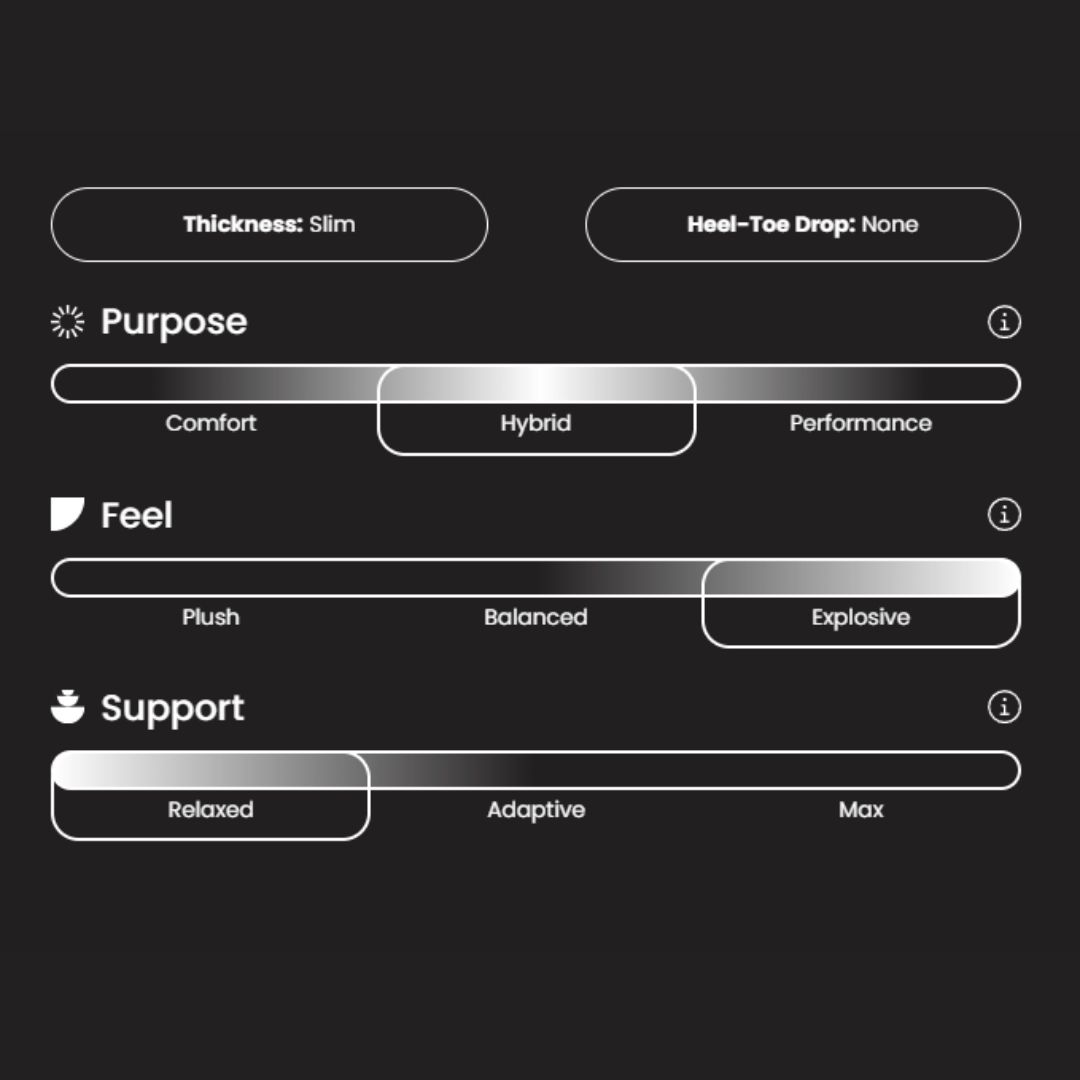 MOVE GAME DAY BASELINE INSOLE